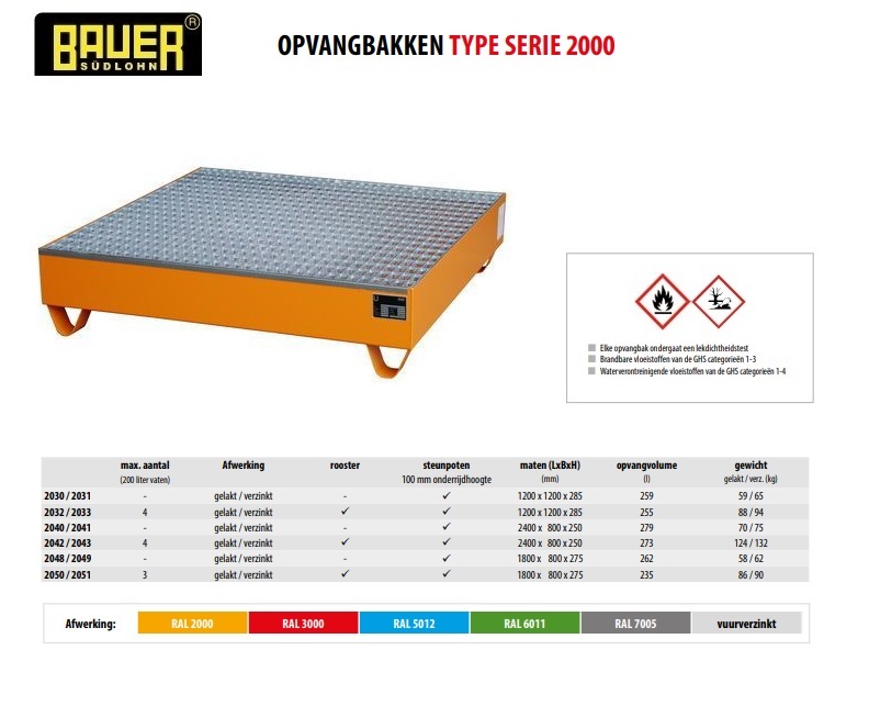 Opvangbak 2032/2033 RAL 6011 | DKMTools - DKM Tools