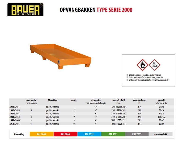 Opvangbak 2040/2041 RAL 3000 | DKMTools - DKM Tools