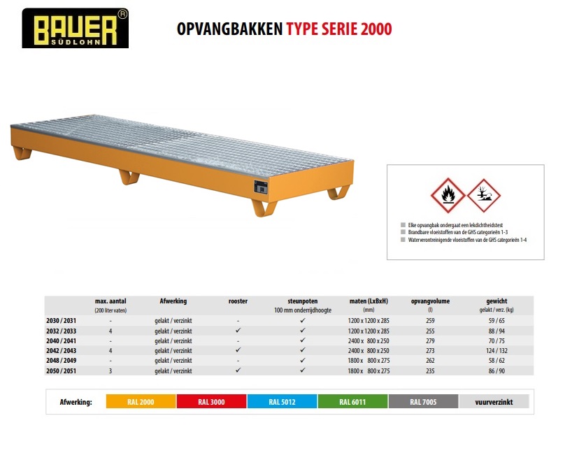 Opvangbak 2042/2043 RAL 5012 | DKMTools - DKM Tools