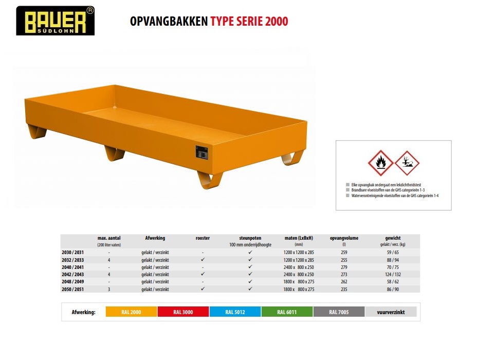 Opvangbak 2048/2049 RAL 7005 | DKMTools - DKM Tools