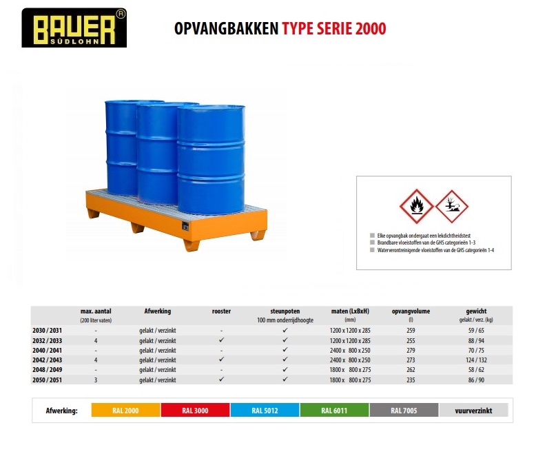 Opvangbak 2050/2051 RAL 7005 | DKMTools - DKM Tools