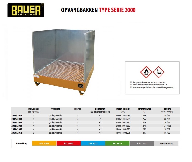 Opvangbak 2032/SW / 2033/SW RAL 5012 | DKMTools - DKM Tools