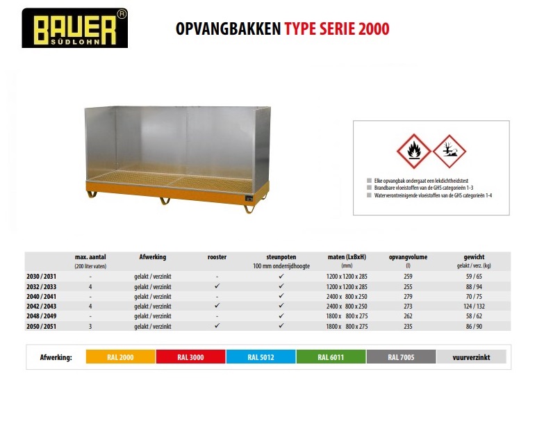 Opvangbak 2042/SW / 2043/SW RAL 7005 | DKMTools - DKM Tools