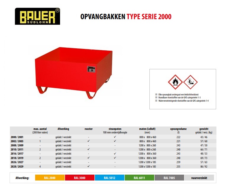 Opvangbak 2000/2001 vuurverzinkt | DKMTools - DKM Tools