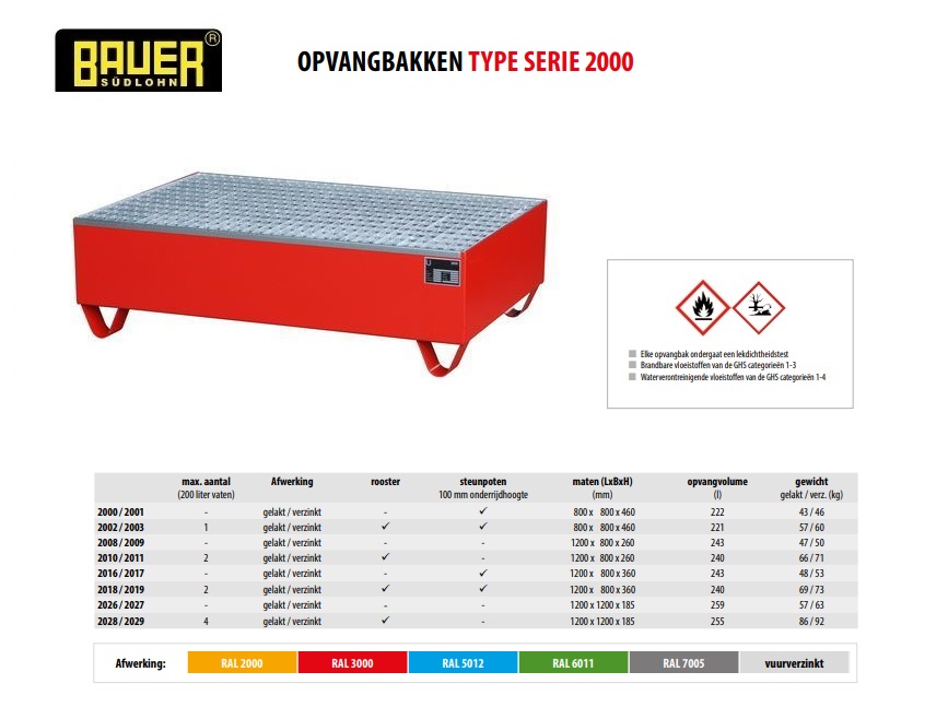 Opvangbak 2018/2019 RAL 5012 | DKMTools - DKM Tools