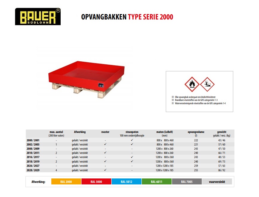 Opvangbak 2026/2027 RAL 2000 | DKMTools - DKM Tools