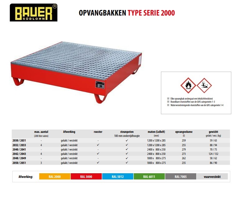 Opvangbak 2032/2033 vuurverzinkt | DKMTools - DKM Tools