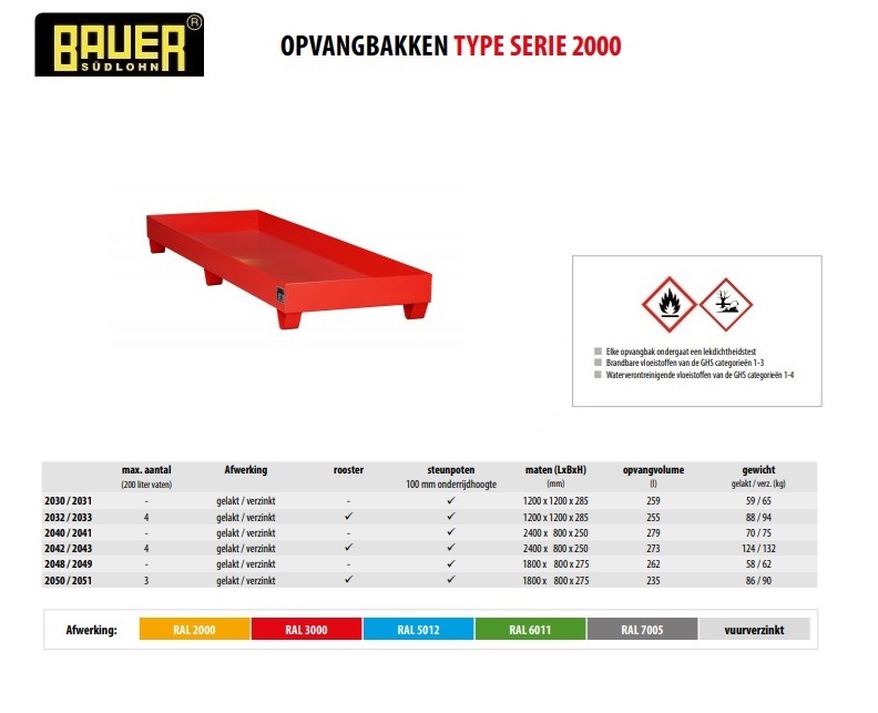 Opvangbak 2040/2041 RAL 6011 | DKMTools - DKM Tools