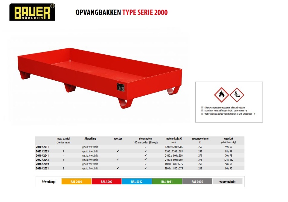 Opvangbak 2048/2049 RAL 3000