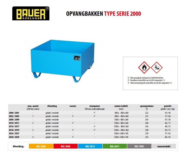 Opvangbak 2000/2001 RAL 7005 | DKMTools - DKM Tools