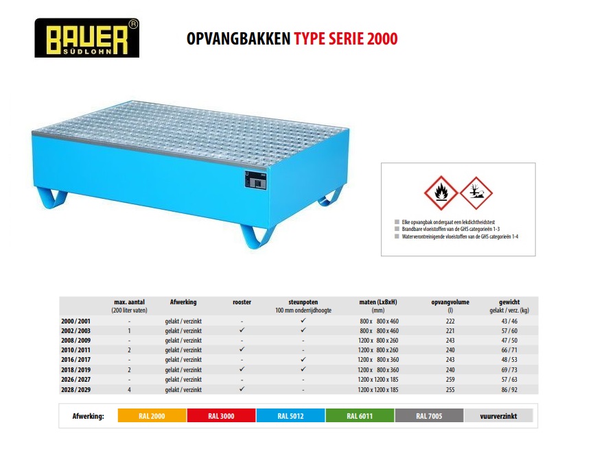 Opvangbak 2018/2019 vuurverzinkt | DKMTools - DKM Tools