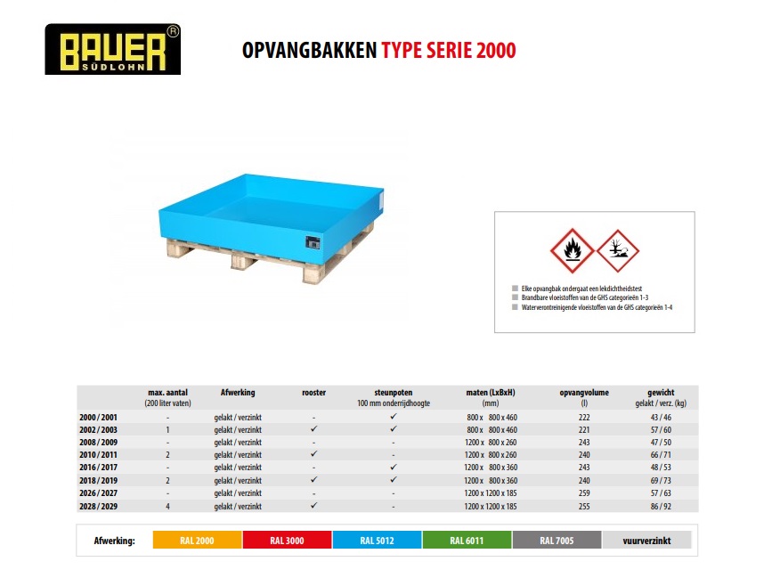 Opvangbak 2026/2027 vuurverzinkt | DKMTools - DKM Tools