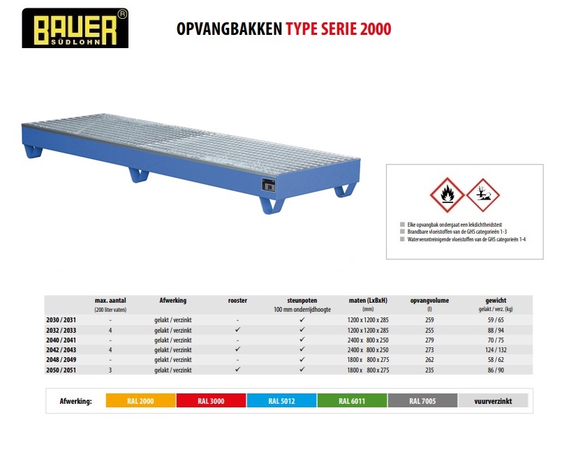 Opvangbak 2042/2043 RAL 5012