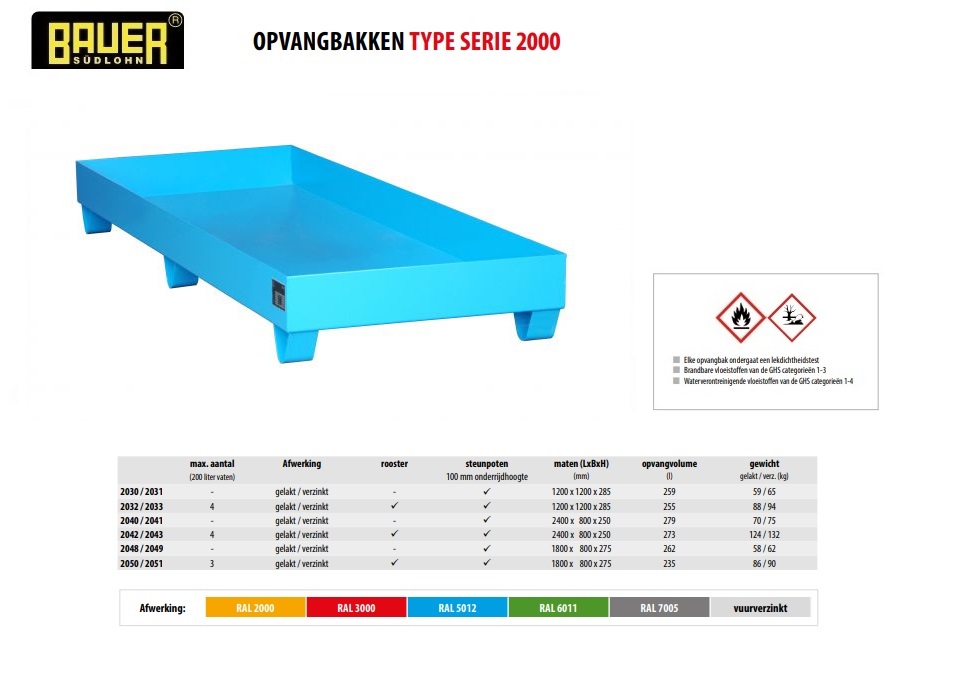 Opvangbak 2048/2049 RAL 7005 | DKMTools - DKM Tools