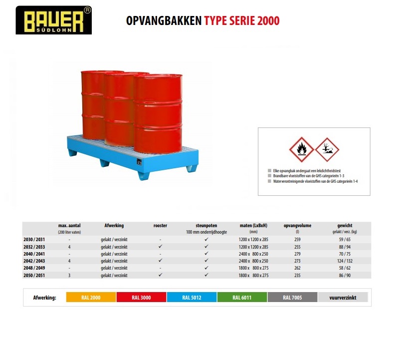 Opvangbak 2050/2051 RAL 2000 | DKMTools - DKM Tools