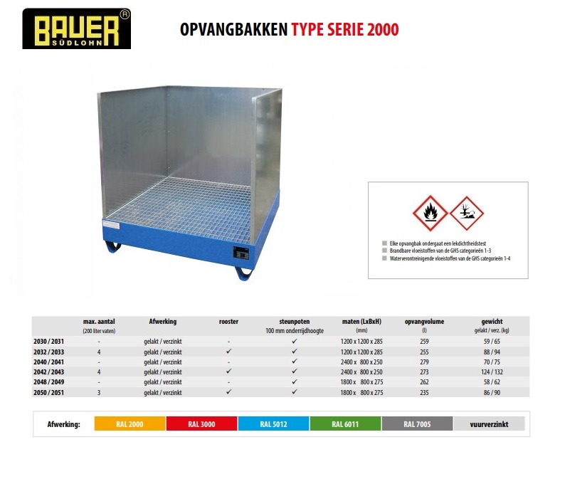 Opvangbak 2032/SW / 2033/SW RAL 2000 | DKMTools - DKM Tools