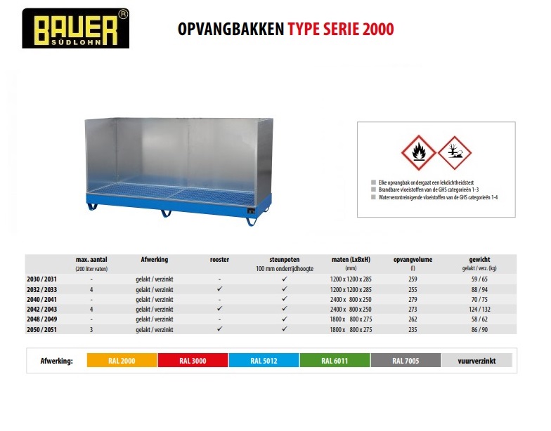 Opvangbak 2042/SW / 2043/SW RAL 3000 | DKMTools - DKM Tools