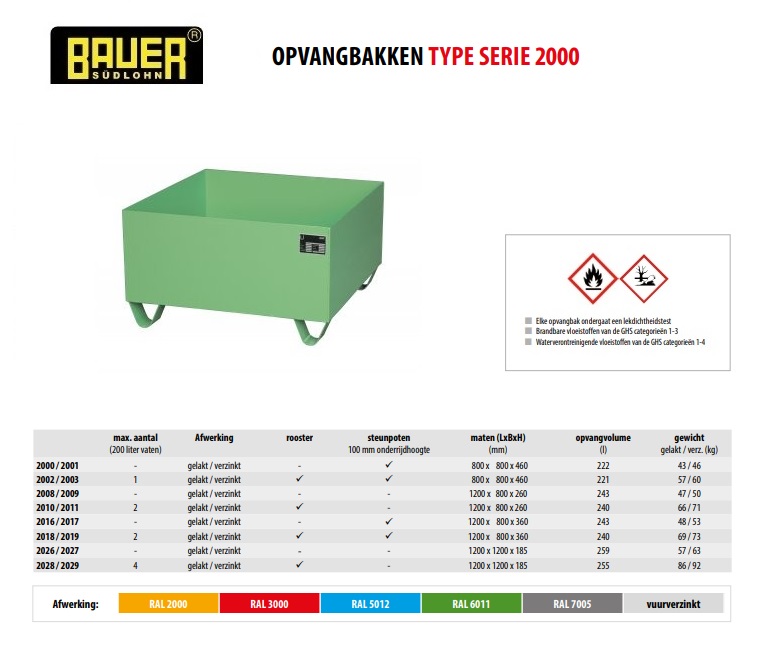 Opvangbak 2000/2001 RAL 5012 | DKMTools - DKM Tools