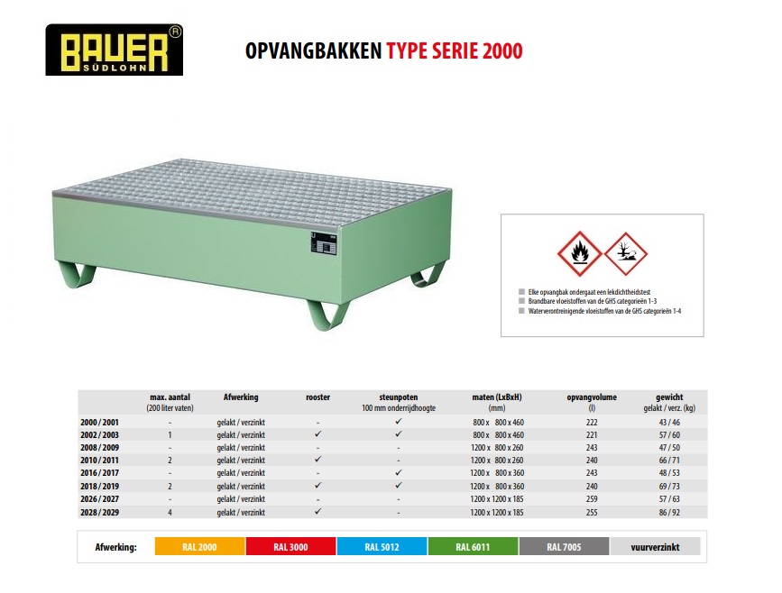 Opvangbak 2018/2019 RAL 2000 | DKMTools - DKM Tools