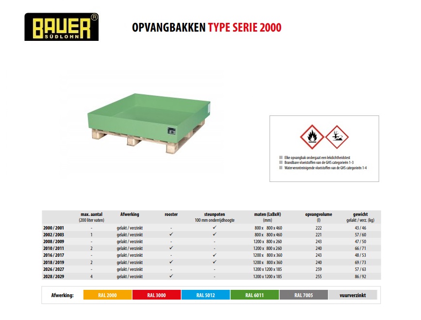 Opvangbak 2026/2027 RAL 6011