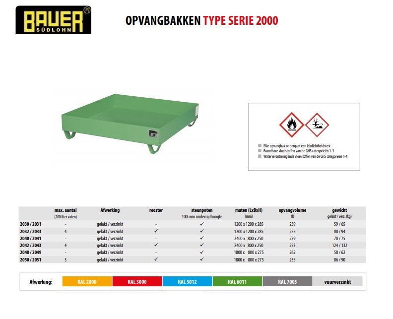 Opvangbak 2030/2031 RAL 5012 | DKMTools - DKM Tools