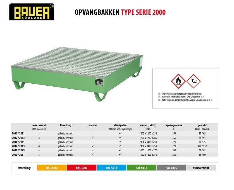 Opvangbak 2032/2033 RAL 5012 | DKMTools - DKM Tools