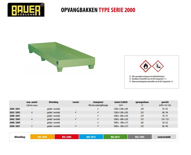 Opvangbak 2040/2041 RAL 2000 | DKMTools - DKM Tools