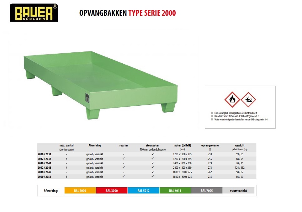 Opvangbak 2048/2049 RAL 2000 | DKMTools - DKM Tools