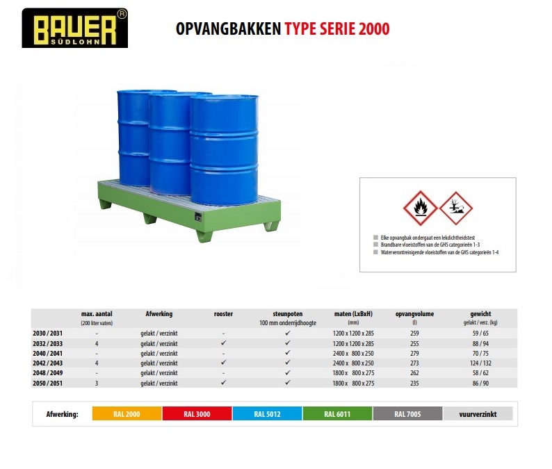 Opvangbak 2050/2051 RAL 2000 | DKMTools - DKM Tools