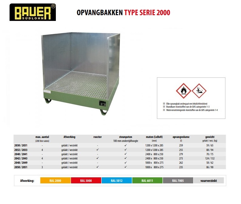 Opvangbak 2032/SW / 2033/SW RAL 5012 | DKMTools - DKM Tools