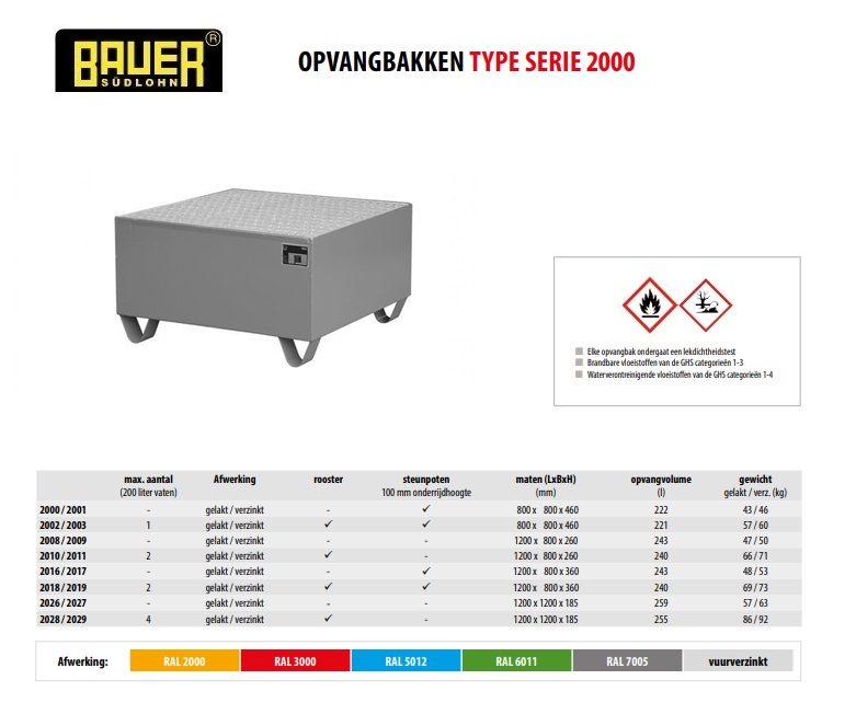 Opvangbak 2002/2003 RAL 7005