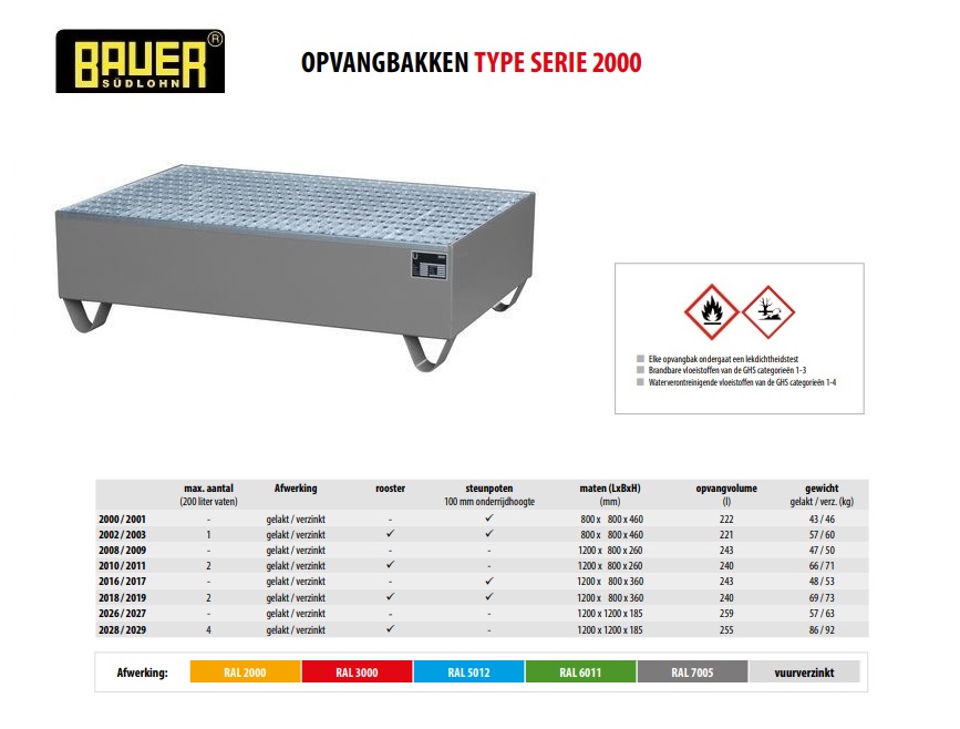 Opvangbak 2018/2019 RAL 7005