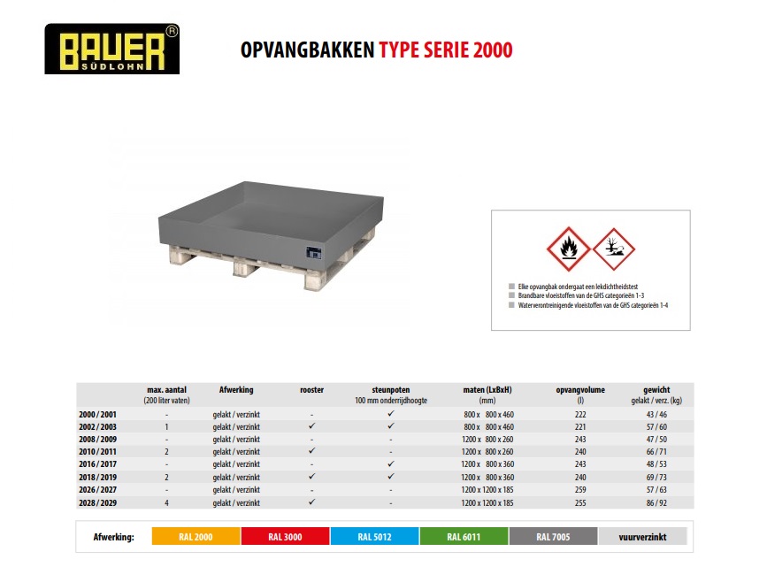 Opvangbak 2026/2027 RAL 7005