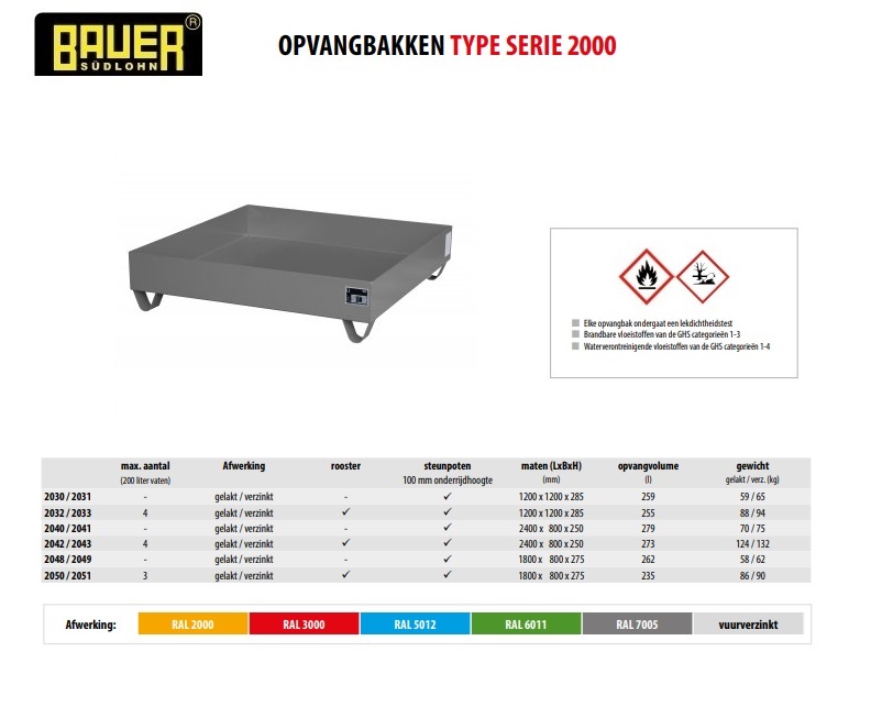 Opvangbak 2030/2031 RAL 7005