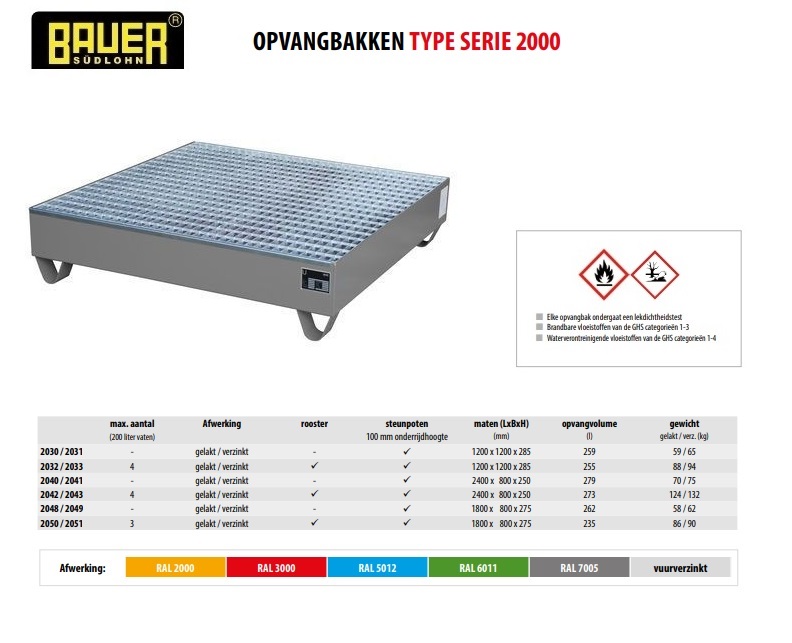 Opvangbak 2032/2033 RAL 7005