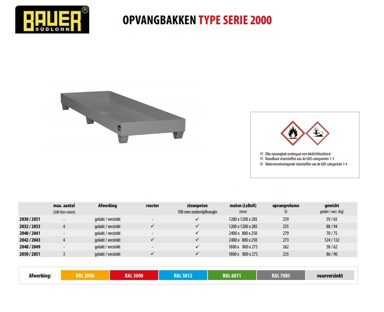 Opvangbak 2040/2041 RAL 7005