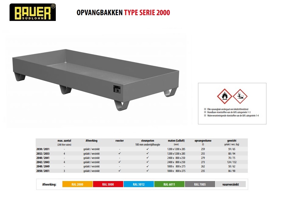 Opvangbak 2048/2049 RAL 7005