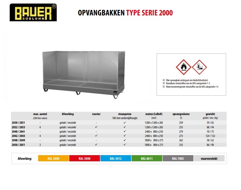 Opvangbak 2042/SW / 2043/SW RAL 7005