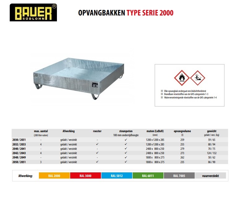 Opvangbak 2030/2031 vuurverzinkt