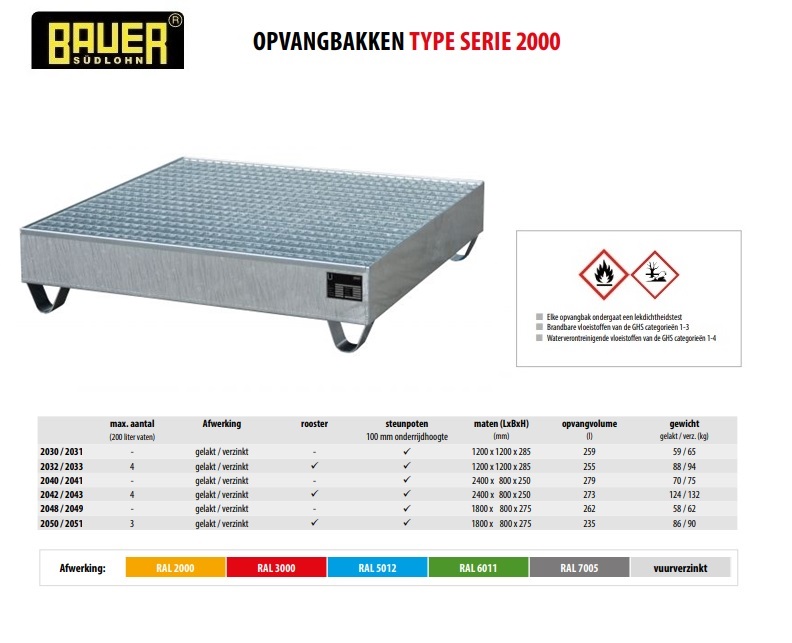 Opvangbak 2032/2033 vuurverzinkt