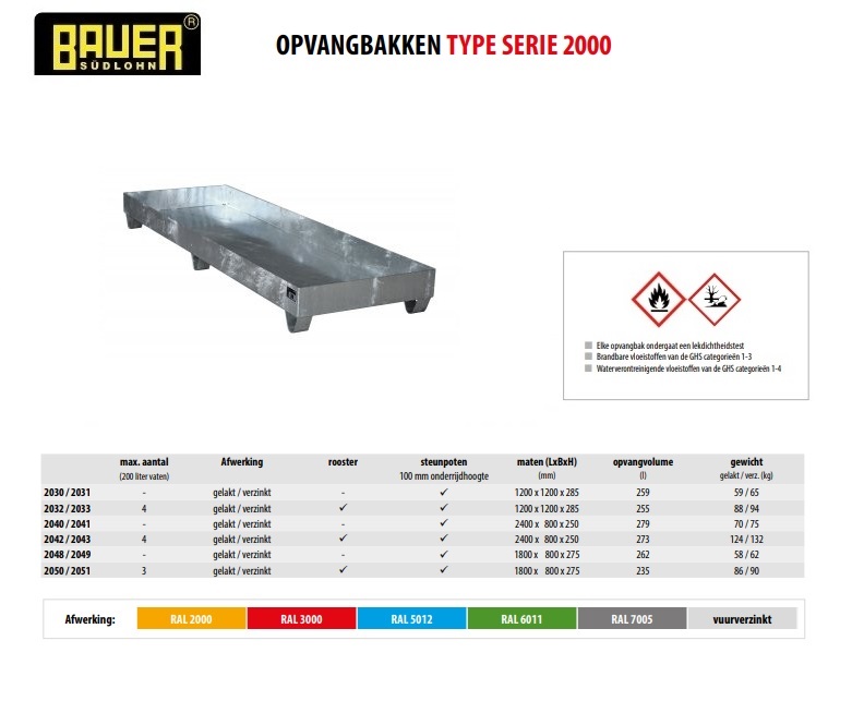 Opvangbak 2040/2041 vuurverzinkt