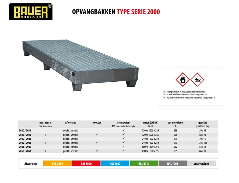 Opvangbak 2042/2043 vuurverzinkt