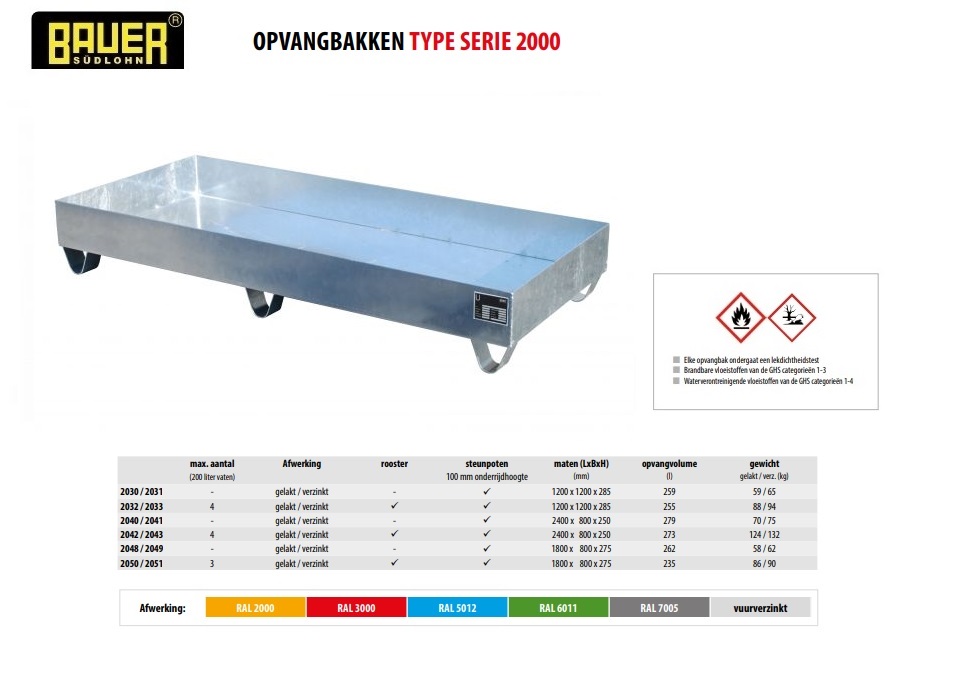 Opvangbak 2048/2049 vuurverzinkt