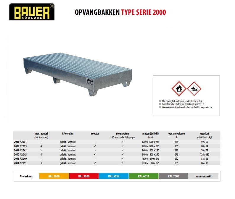 Opvangbak 2050/2051 vuurverzinkt