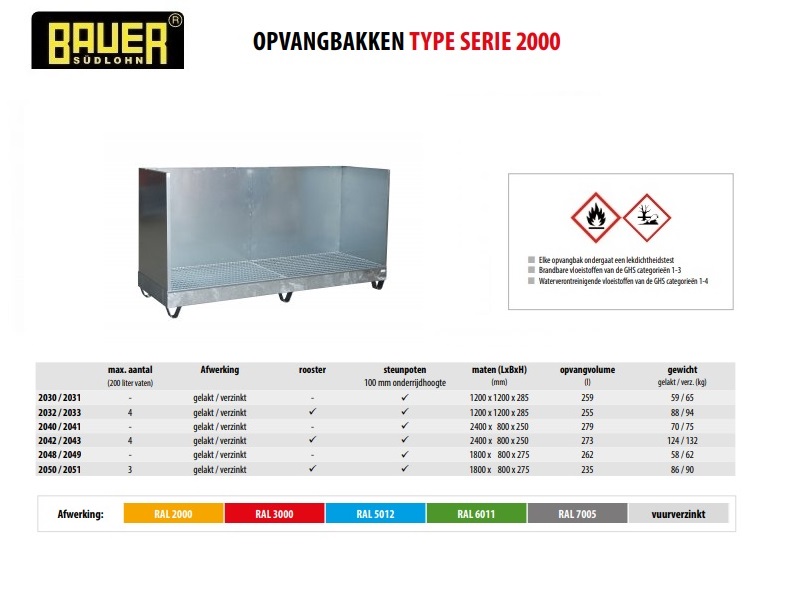 Opvangbak 2042/SW / 2043/SW vuurverzinkt