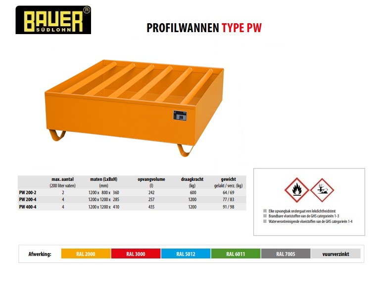 Profielbak PW 400-4 RAL 3000 | DKMTools - DKM Tools