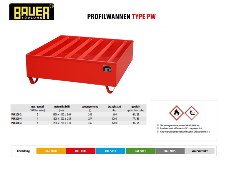 Profielbak PW 400-4 RAL 6011 | DKMTools - DKM Tools