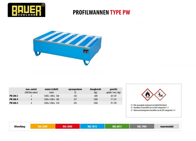 Profielbak PW 200-2 RAL 5012