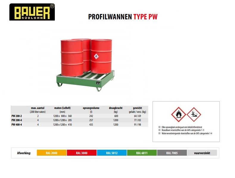 Profielbak PW 200-4 RAL 3000 | DKMTools - DKM Tools