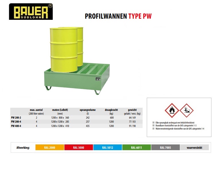 Profielbak PW 400-4 RAL 5012 | DKMTools - DKM Tools